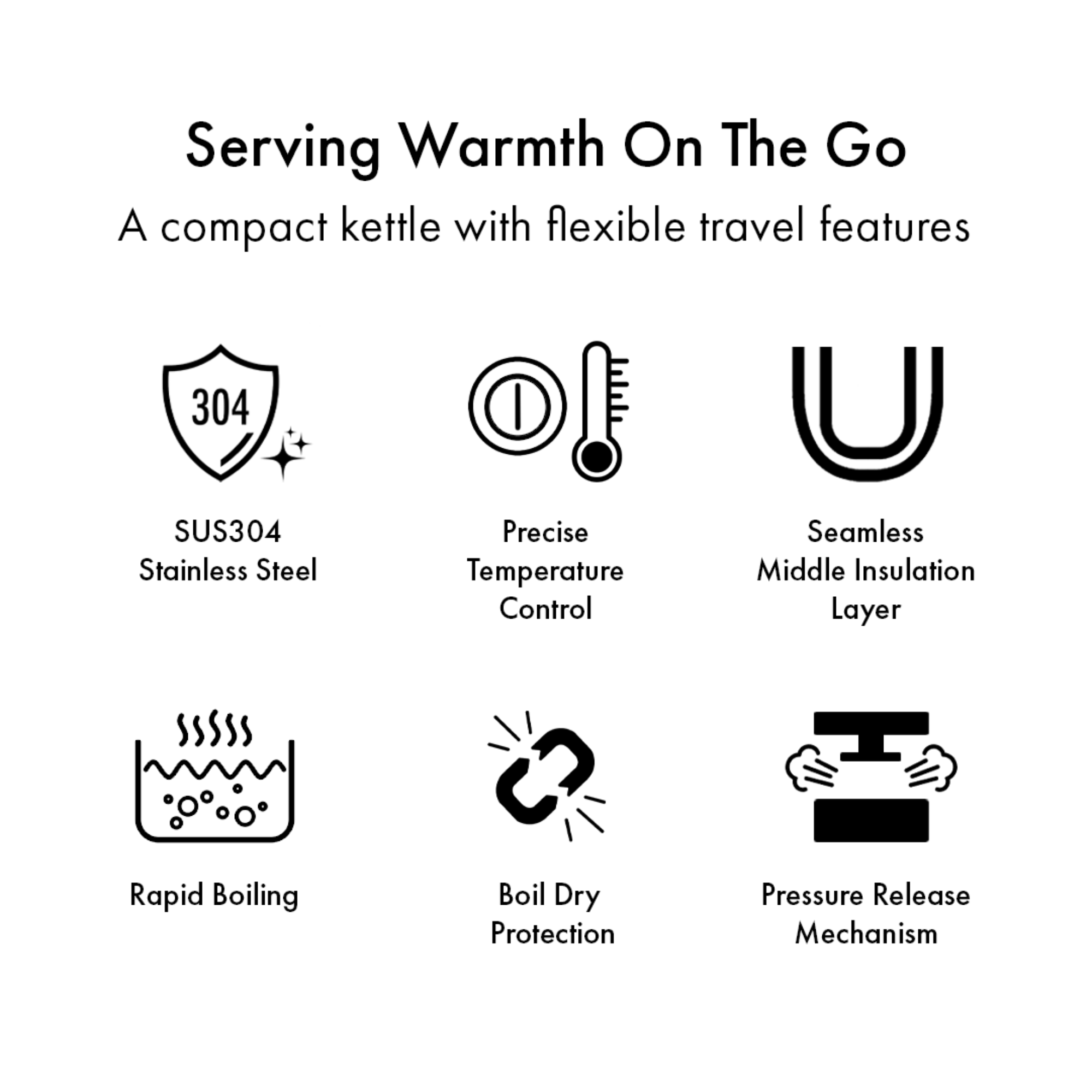 La Gourmet 0.35L Seamless Travel Kettle - Supporting Image-11