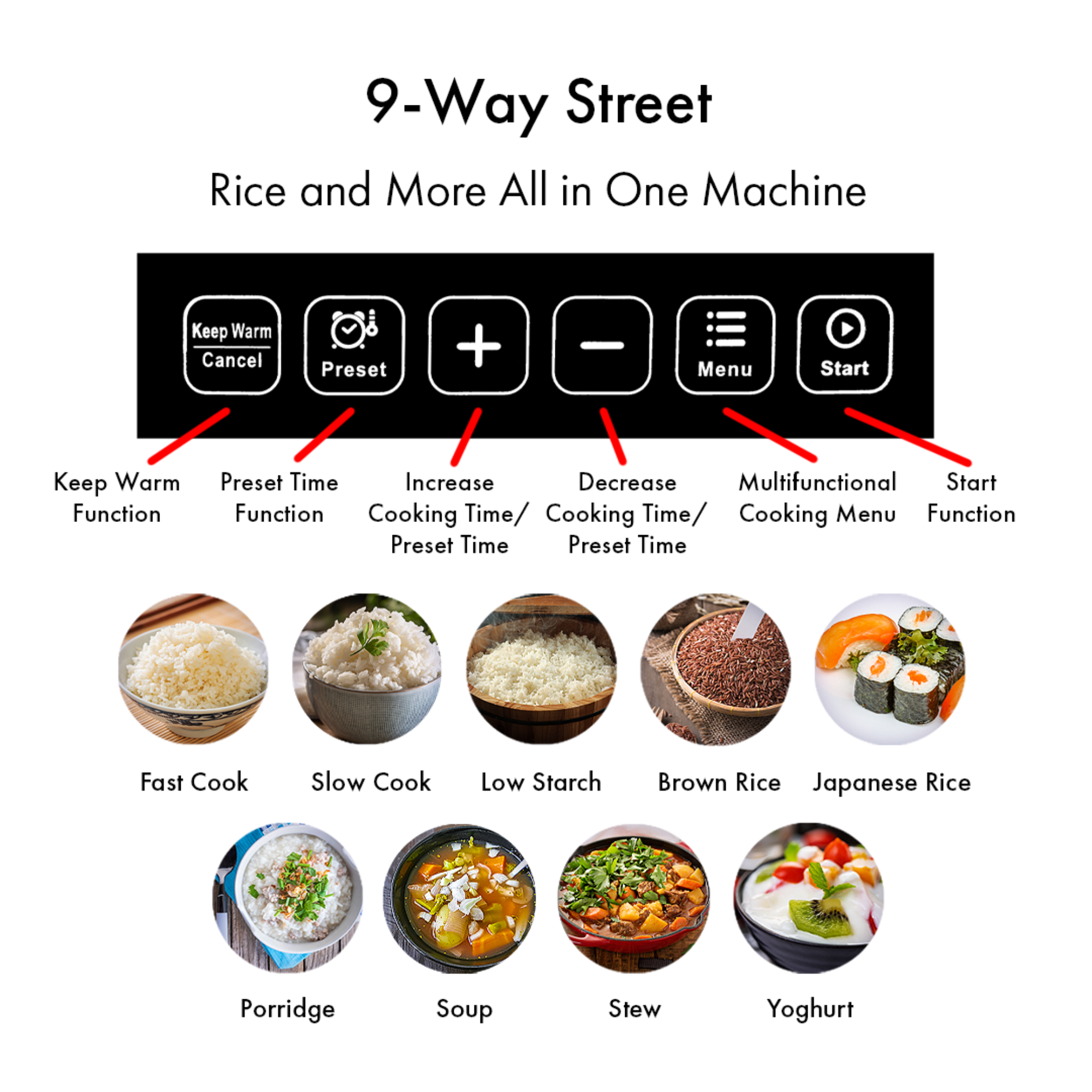 La Gourmet Pro Series 1.2L Healthy Rice Cooker - Supporting Image-11