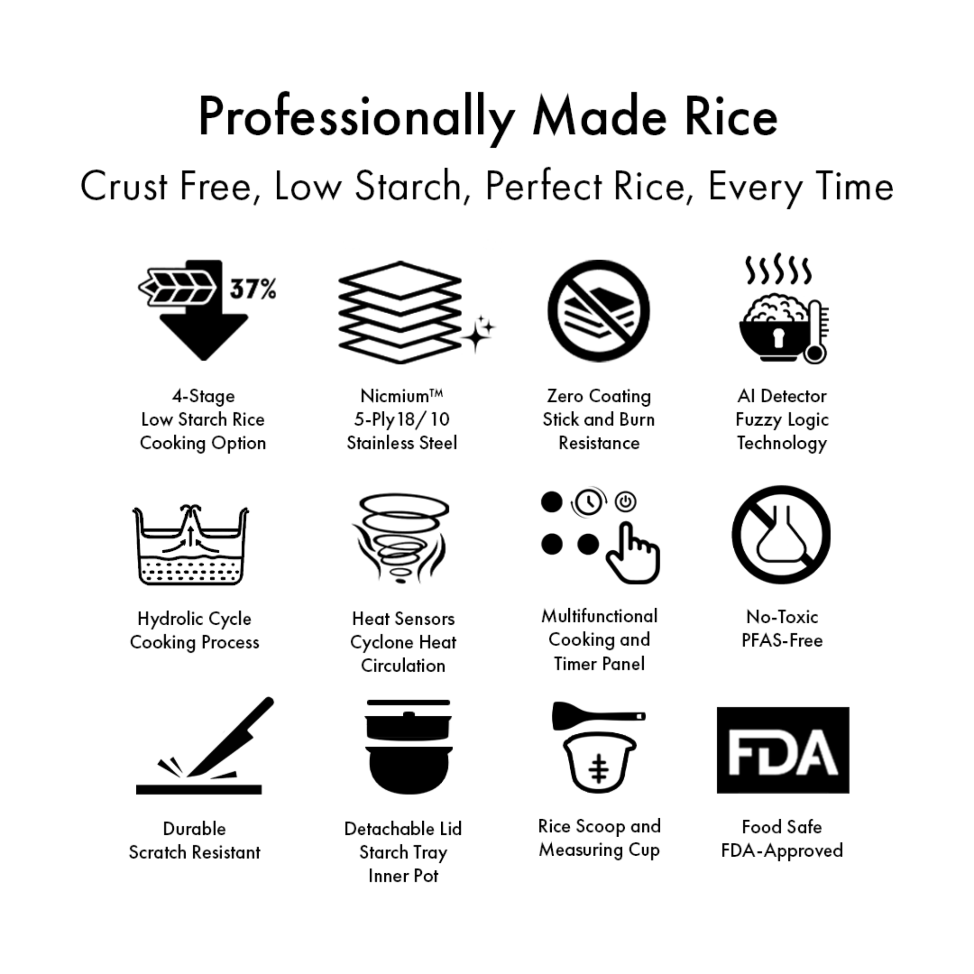 La Gourmet Pro Series 1.2L Healthy Rice Cooker - Supporting Image-12