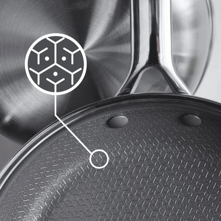 THERMOBOND TECHNOLOGY